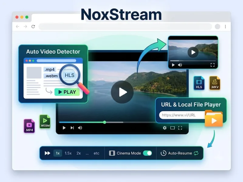 NoxStream – Auto Video Link Detector, URL Player & Local Media Extension
